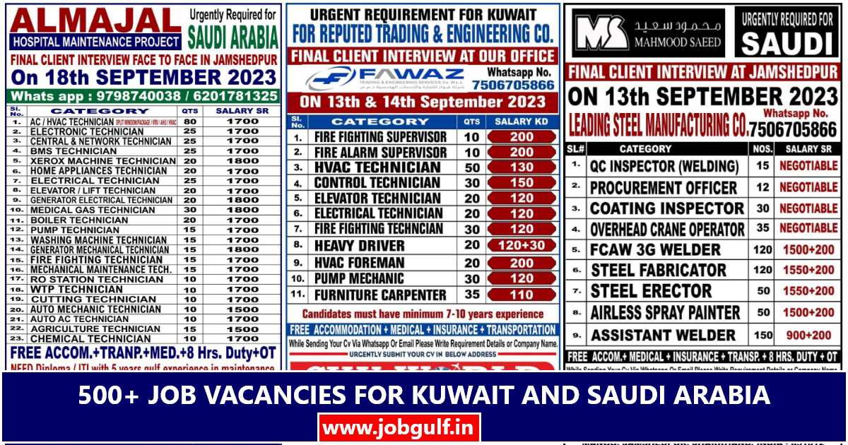 Gulf Jobs | Fawaz Kuwait | Almajal & Mahmood Saeed Saudi