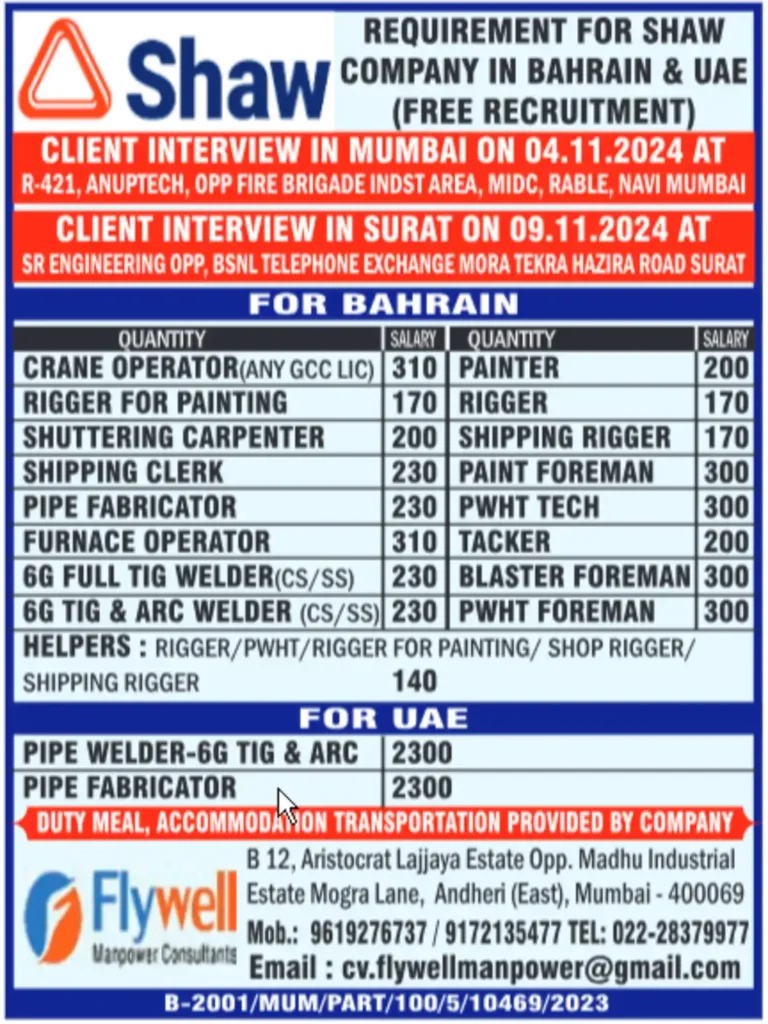 Hiring for Shaw Company