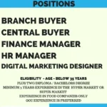 Hiring for Hypermarket