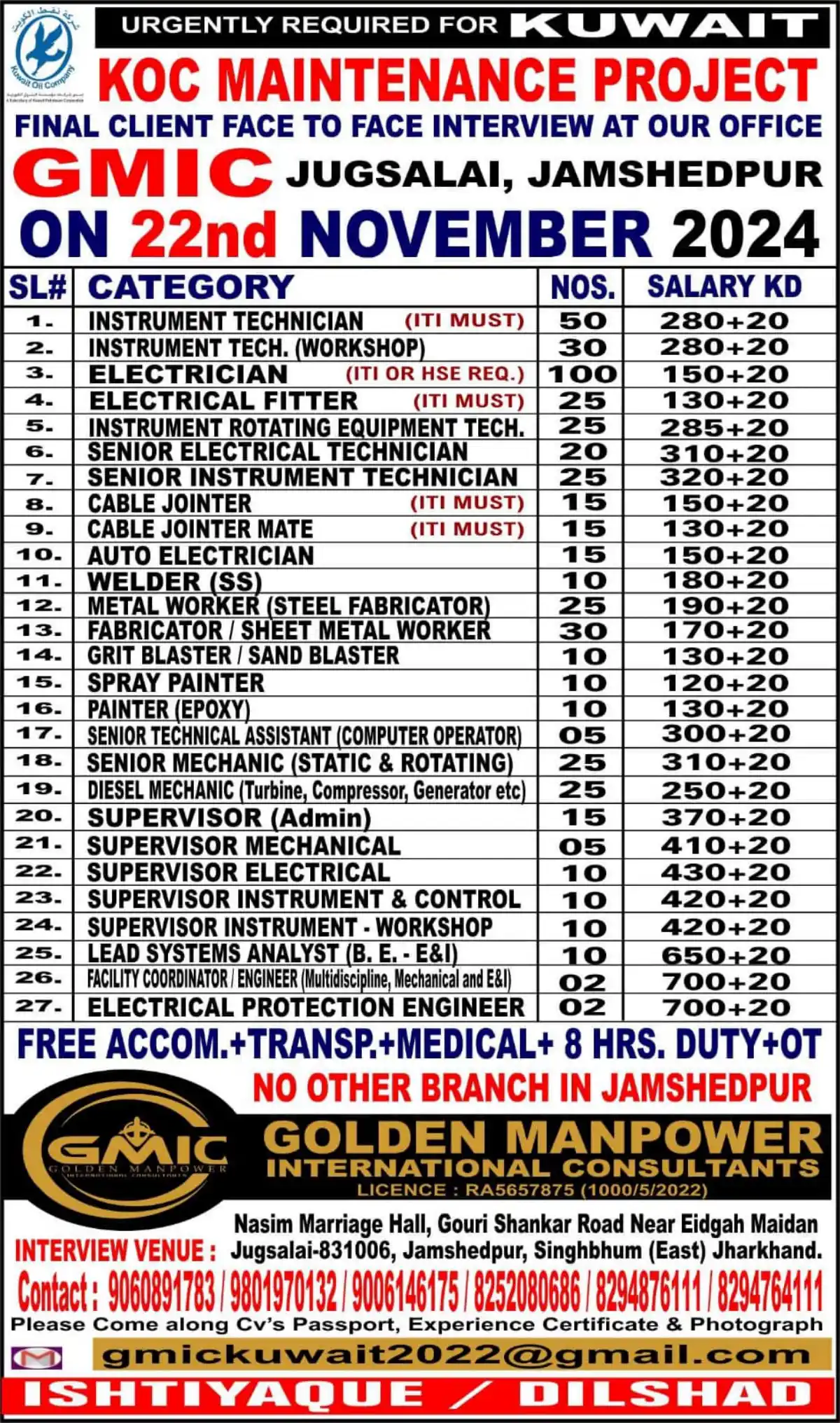 Urgent Hiring for Kuwait for KOC maintenance Project