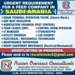 Jobs in Feed Company in Saudi Arabia