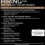 Hiring for Operations Supervisor