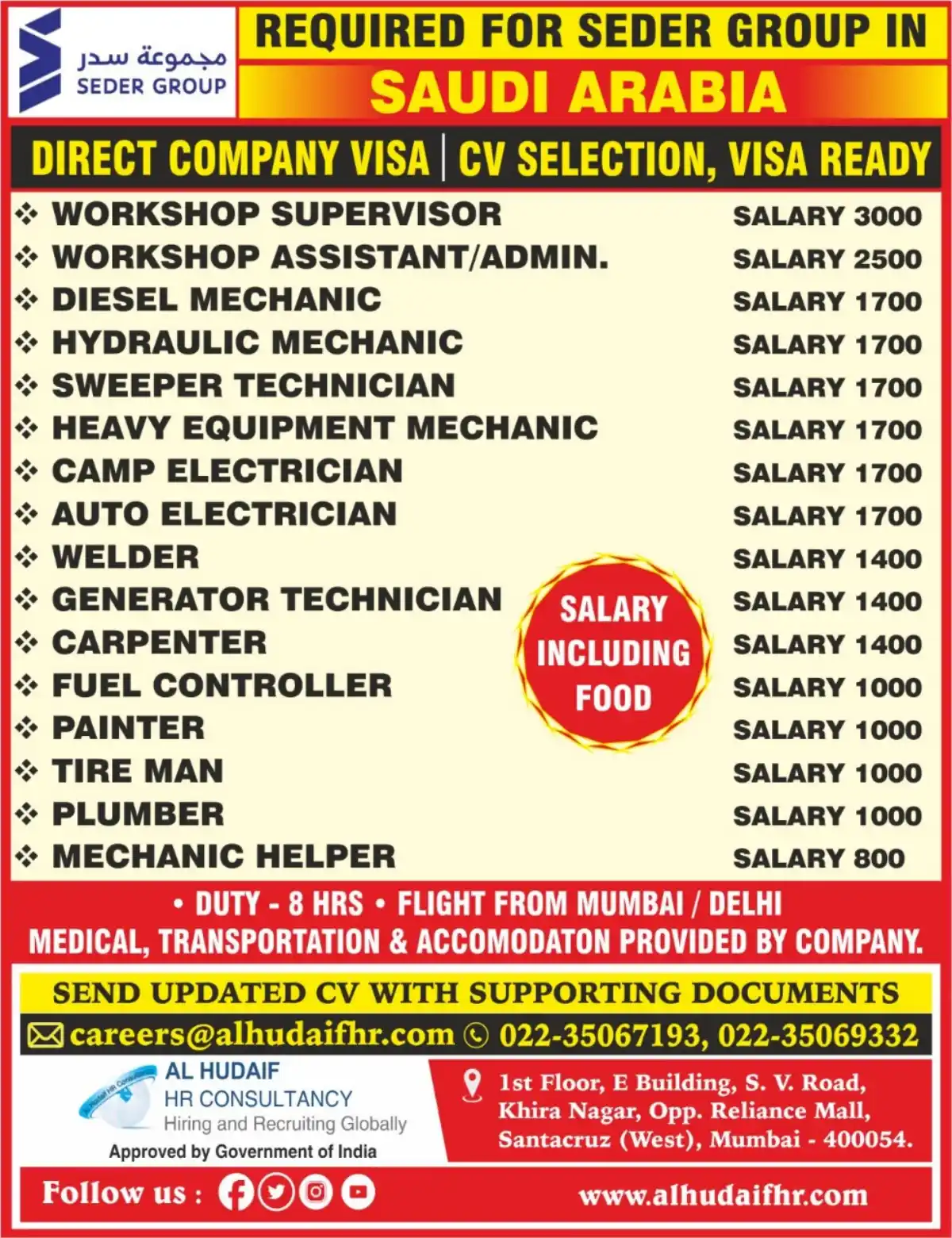 Career Opportunities in Saudi