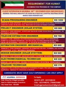 Gulfwalkin Jobs for Kuwait - Mumbai Interview