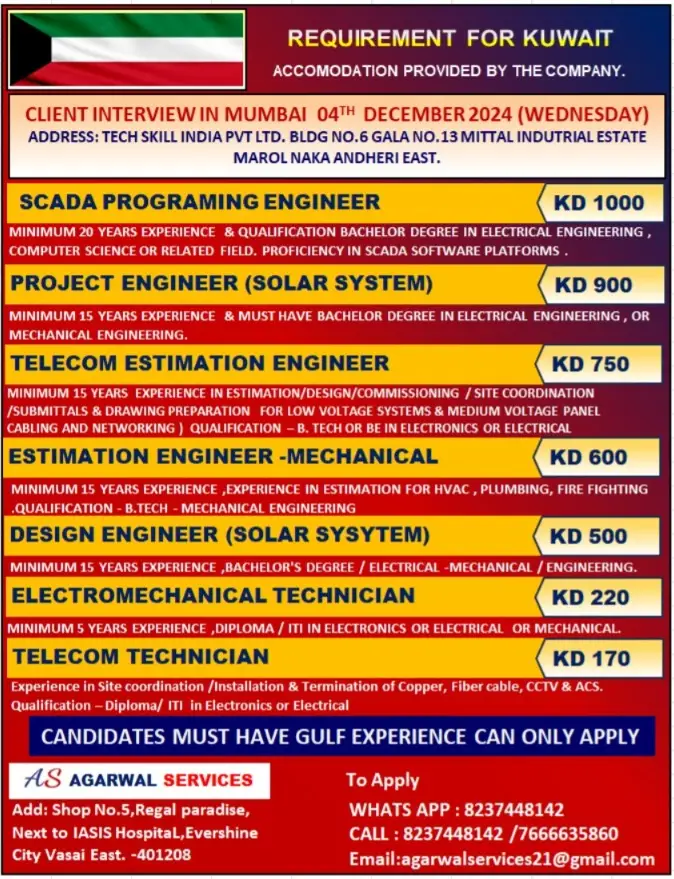 Gulfwalkin | Jobs for Kuwait – Mumbai Interview