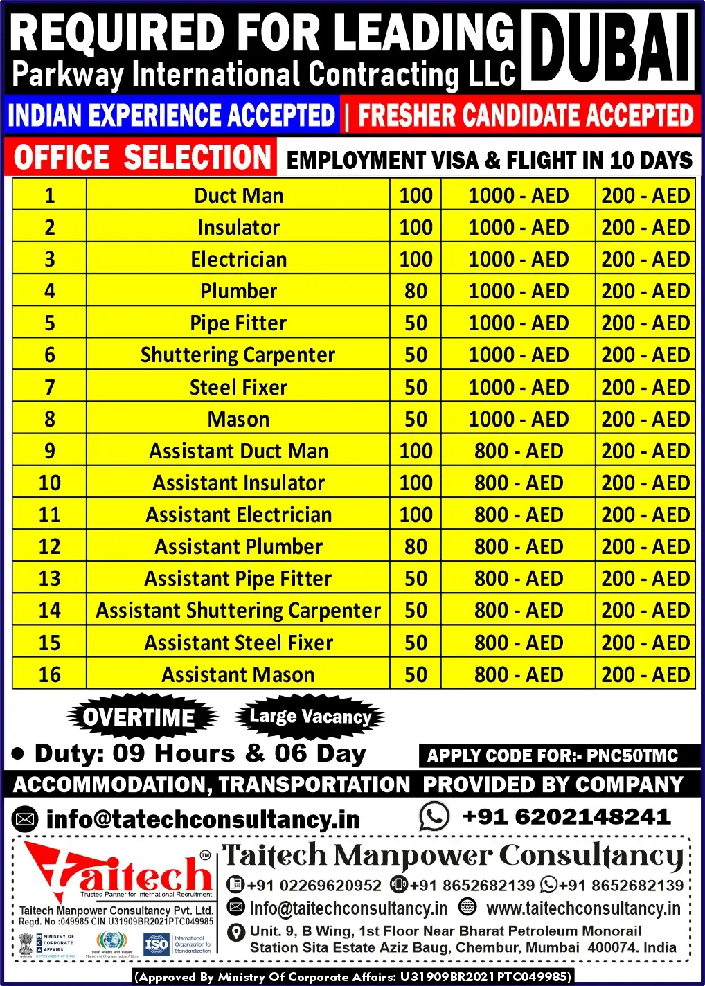 Hiring for Dubai - Immediate Visa